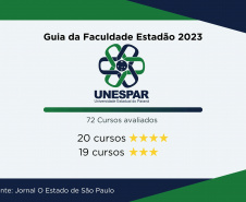 Universidades estaduais aumentam para 22 cursos de excelência no Guia da Faculdade do Estadão