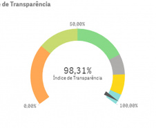 CGE SELO TRANSPARENCIA