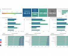 Adapar lança Sistemas de Business Intelligence