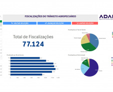 Adapar lança Sistemas de Business Intelligence