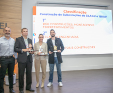 PREMIAÇÃO COPEL