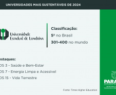 RANKING