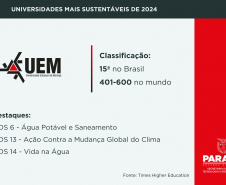 RANKING