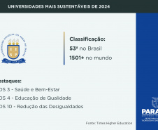 RANKING