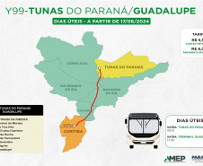 TUNAS