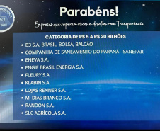 Sanepar conquista Troféu Transparência em demonstrações financeiras