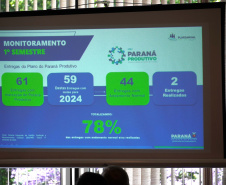 O primeiro relatório de monitoramento do Plano Plurianual 2024-2027 (https://www.planejamento.pr.gov.br/PlanejaParana/Pagina/Transparencia-Planos-Plurianuais) do Governo do Paraná, foi entregue, nesta segunda-feira (21), à Assembleia Legislativa do Estado do Paraná (ALEP), revelando bons indicativos sobre a execução das metas: 72% das entregas previstas para 2024 (813 das 1.135) estão bem encaminhadas.