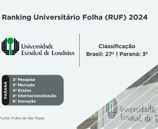 Ranking da Folha confirma excelência da rede estadual de ensino superior do Paraná