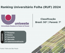 Ranking da Folha confirma excelência da rede estadual de ensino superior do Paraná