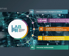 Laboratório de Inteligência Pública