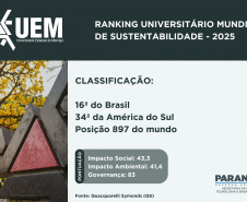 SETI RANKING UEM E UEL