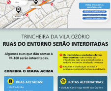 Aviso interdição rua em Telêmaco Borba