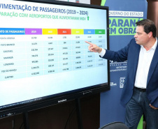 Reunião aeroporto de Ponta Grossa