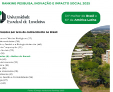 Paraná se destaca como polo de conhecimento com cinco universidades estaduais entre as melhores do Brasil