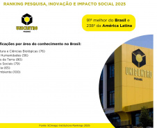 Paraná se destaca como polo de conhecimento com cinco universidades estaduais entre as melhores do Brasil