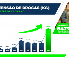 sesp