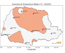 SIMEPAR MARÇO POUCA CHUVA TEMPERATURA ELEVADA