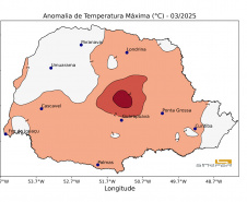 SIMEPAR MARÇO POUCA CHUVA TEMPERATURA ELEVADA