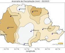 Simepar