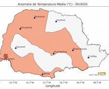 Simepar
