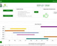 O Instituto Agronômico do Paraná (Iapar) desenvolveu com a startup Agropixel de Londrina um sistema que contribui para o gerenciamento de máquinas agrícolas, sobretudo para propriedades que produzam grãos. Foi criada uma plataforma web gratuita para os agricultores acrescentarem dados que podem ajudá-los a controlar os gastos e aumentar a rentabilidade. Foto: Divulgação/Iapar