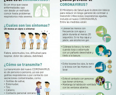 A Secretaria da Justiça, Família e Trabalho vai entregar nesta sexta-feira ao Centro de Informação para Migrantes, Refugiados e Apátridas do Paraná (Ceim-PR) cartazes educativos com informações e cuidados com o Coronavírus traduzidos para cinco diferentes idiomas. O material está sendo estará disponível em crioulo haitiano (creóle), francês, inglês, espanhol e árabe. 