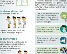 A Secretaria da Justiça, Família e Trabalho vai entregar nesta sexta-feira ao Centro de Informação para Migrantes, Refugiados e Apátridas do Paraná (Ceim-PR) cartazes educativos com informações e cuidados com o Coronavírus traduzidos para cinco diferentes idiomas. O material está sendo estará disponível em crioulo haitiano (creóle), francês, inglês, espanhol e árabe. 