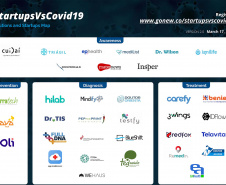 Startups se unem para apresentar soluções contra a Covid-19