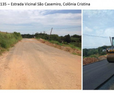 Tecnologia e trabalho remoto fortalecem ações para o Desenvolvimento Urbano no Paraná. Foto:SEDU