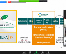 Governo do Estado lança o Programa Centelha Paraná