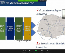  Workshop “Escola Internacional de Pesquisa e Inovação Colaborativa: Objetivos de Desenvolvimento Sustentável. Foto: Fundação Araucária