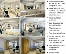 Imagem do projeto de ampliação. Imagem: Hospital São Vicente