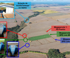 Manejo e Conservação do Solo na região Centro-Sul do Paraná ?   Foto: Professor Cristiano André Pott