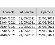 o pagamento da 5ª e última parcela do Imposto sobre Propriedade de Veículos Automotores (IPVA) 2021 começa nesta segunda-feira (21/06). A ordem de vencimento, de acordo com o dígito final da placa do veículo, segue até sexta-feira (25/06). Secretaria da Fazenda

