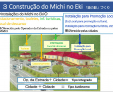 A proposta é instalar 15 estações em pontos turísticos para atender a população com lazer, turismo e qualidade de vida. A criação dos espaços leva em conta a cultura local e a geração de emprego e renda às comunidades.
Arte: Invest Paraná