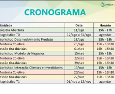 Programa Centelha-PR inicia capacitação de empreendedores
Arte: Fundação Araucária