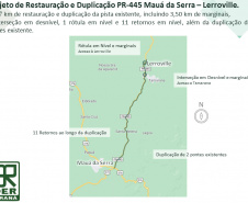 O Departamento de Estradas de Rodagem do Paraná (DER/PR) lançou nesta sexta-feira (13) o edital da obra de restauração e duplicação da PR-445 entre Mauá da Serra e o distrito de Lerroville,  -  Curitiba, 13/08/2021  -  Foto: DER