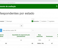 Paraná está entre os estados que mais aderiram a programa nacional anticorrupção