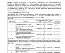 Resultado da análise das propostas de preço da licitação de conservação do Anel de Integração - Curitiba, 25/10/2021 - Foto: DER