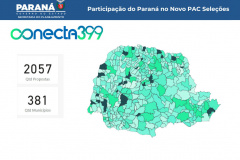 CONECTA