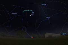 SIMEPAR CHUVAS DE METEOROS