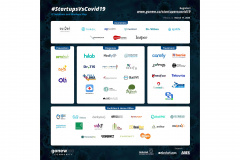 Startups se unem para apresentar soluções contra a Covid-19