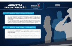 Novas alíquotas de contribuição entram em vigor na folha de abril