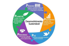 Desenvolvimento Urbano avança na adoção da Agenda 2030 da ONU.Foto: SEDU