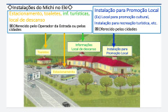 A proposta é instalar 15 estações em pontos turísticos para atender a população com lazer, turismo e qualidade de vida. A criação dos espaços leva em conta a cultura local e a geração de emprego e renda às comunidades.
Arte: Invest Paraná