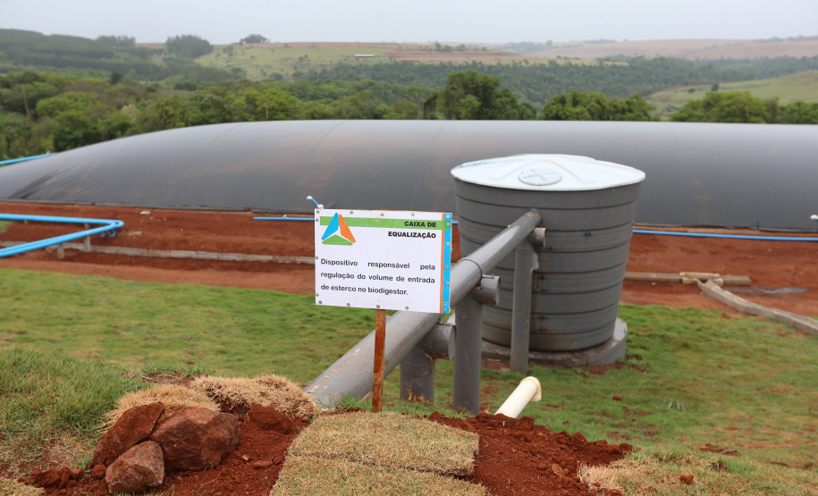 BIOGAS