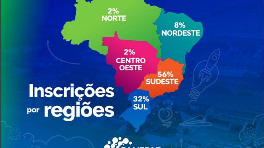 Sanepar Startups recebe propostas de todas as regiões do Brasil